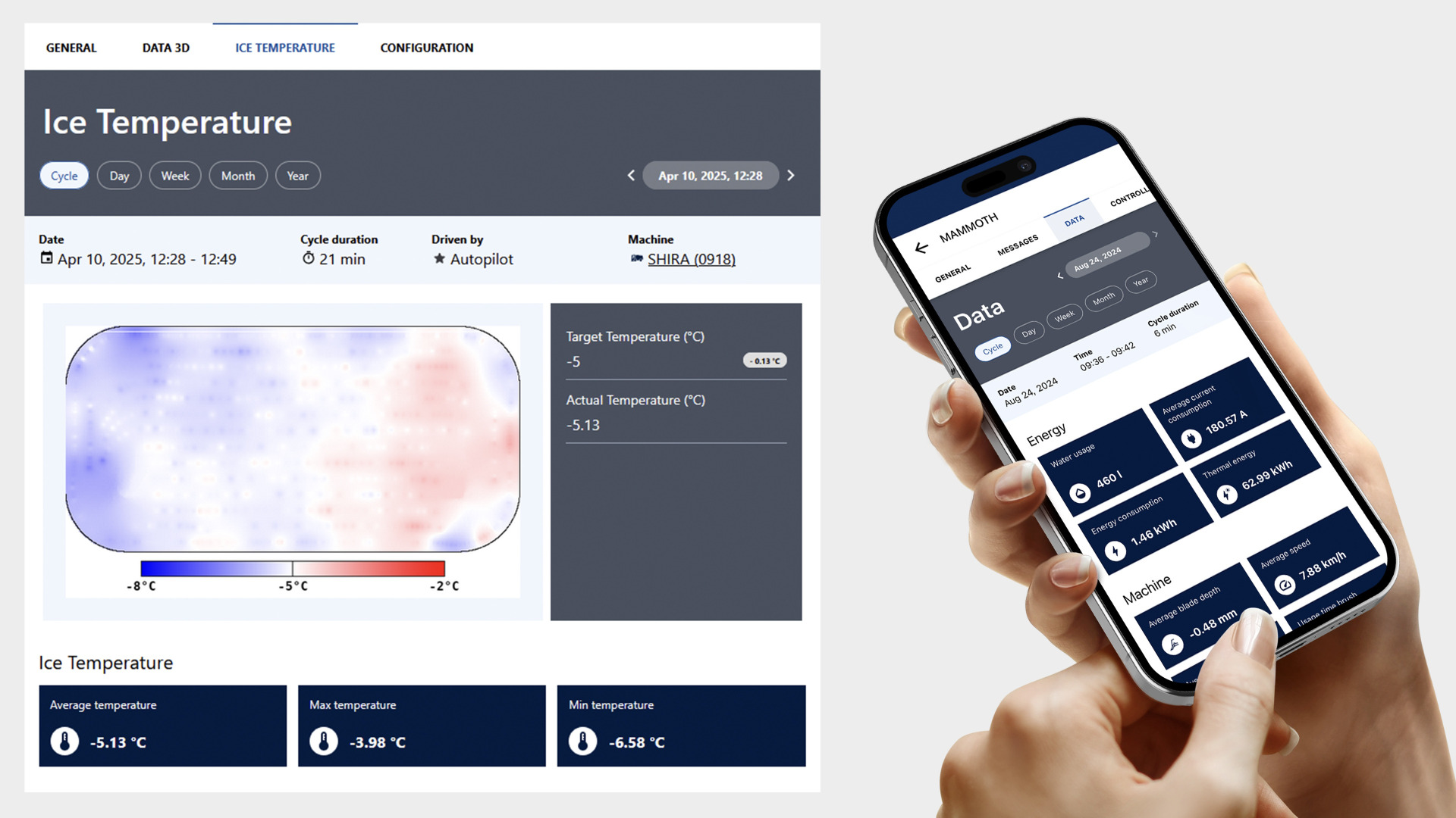 Cool Innovation: WM technics’ IceSense Brings Smart Data to Perfect Ice at FSB 2025